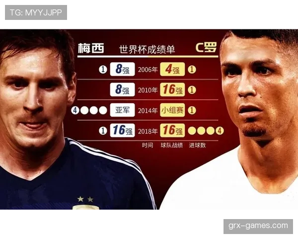 从梅西到C罗:现代足球巨星如何重塑全球体育影响力与产业格局 从梅西到C罗:现代足球巨星如何重塑全球体育影响力与产业格局